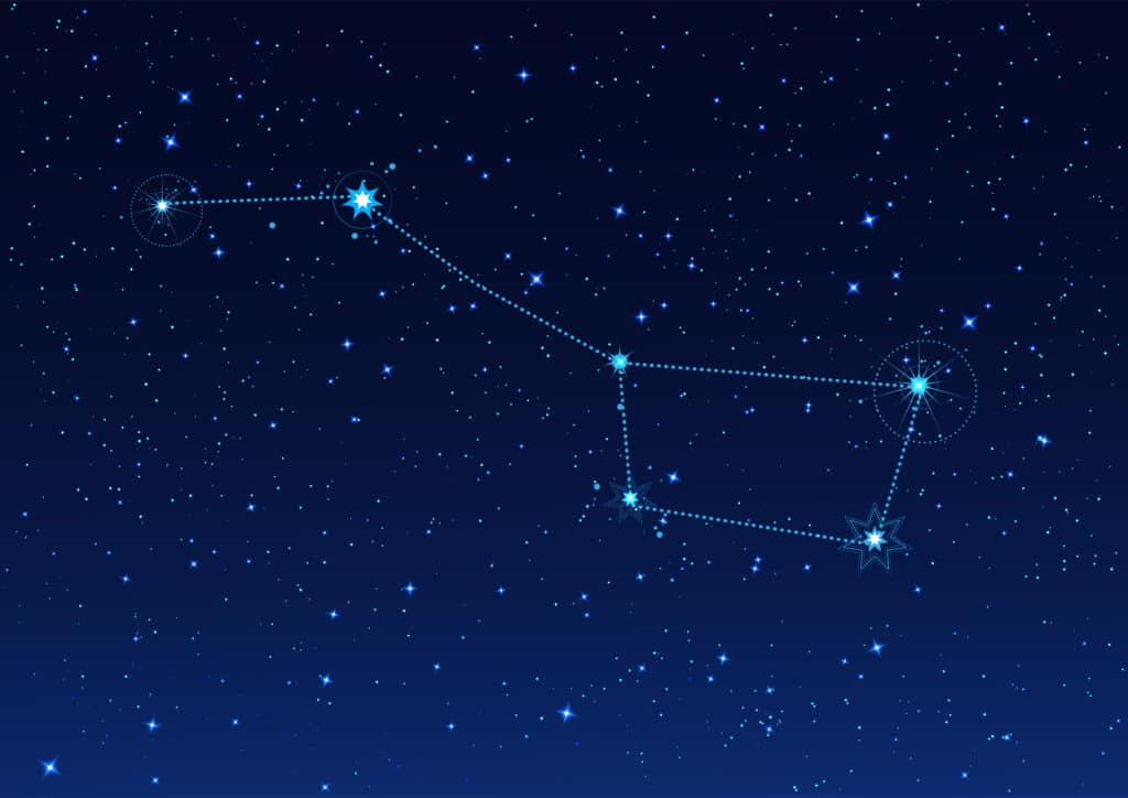 Constellation de la Grande Ourse
