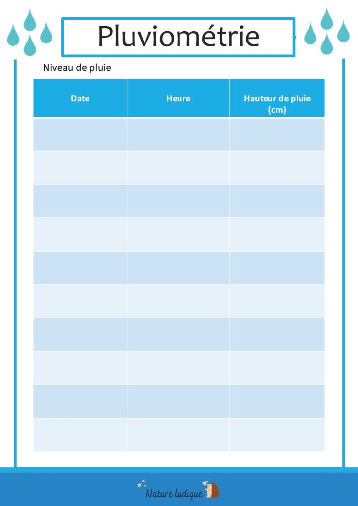 Fiche de pluviométrie à remplir par les enfants.